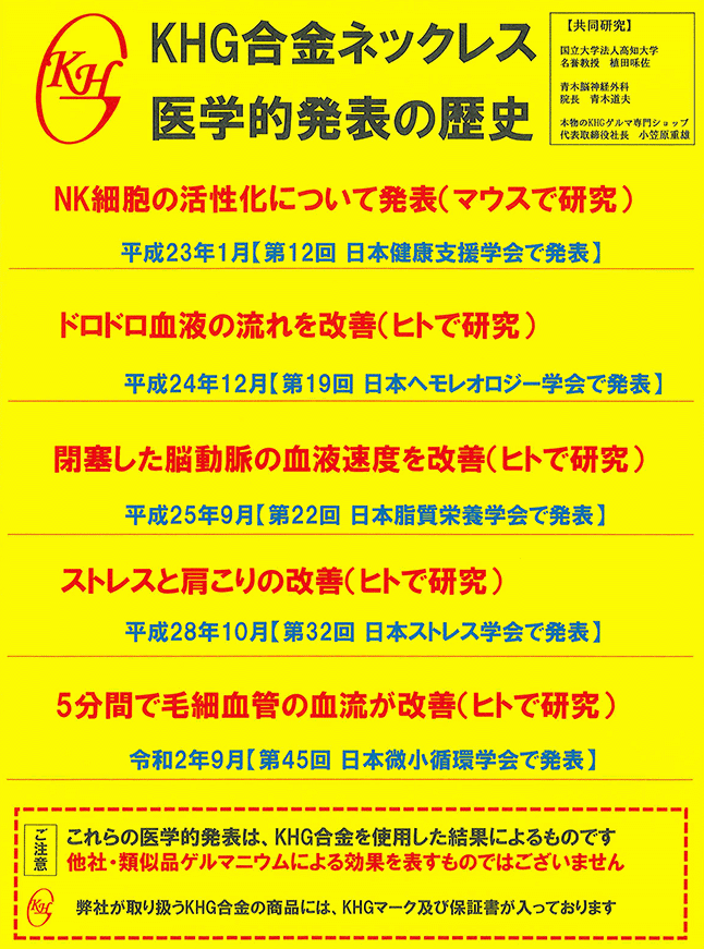 KHG合金ネックレス医学的発表の歴史